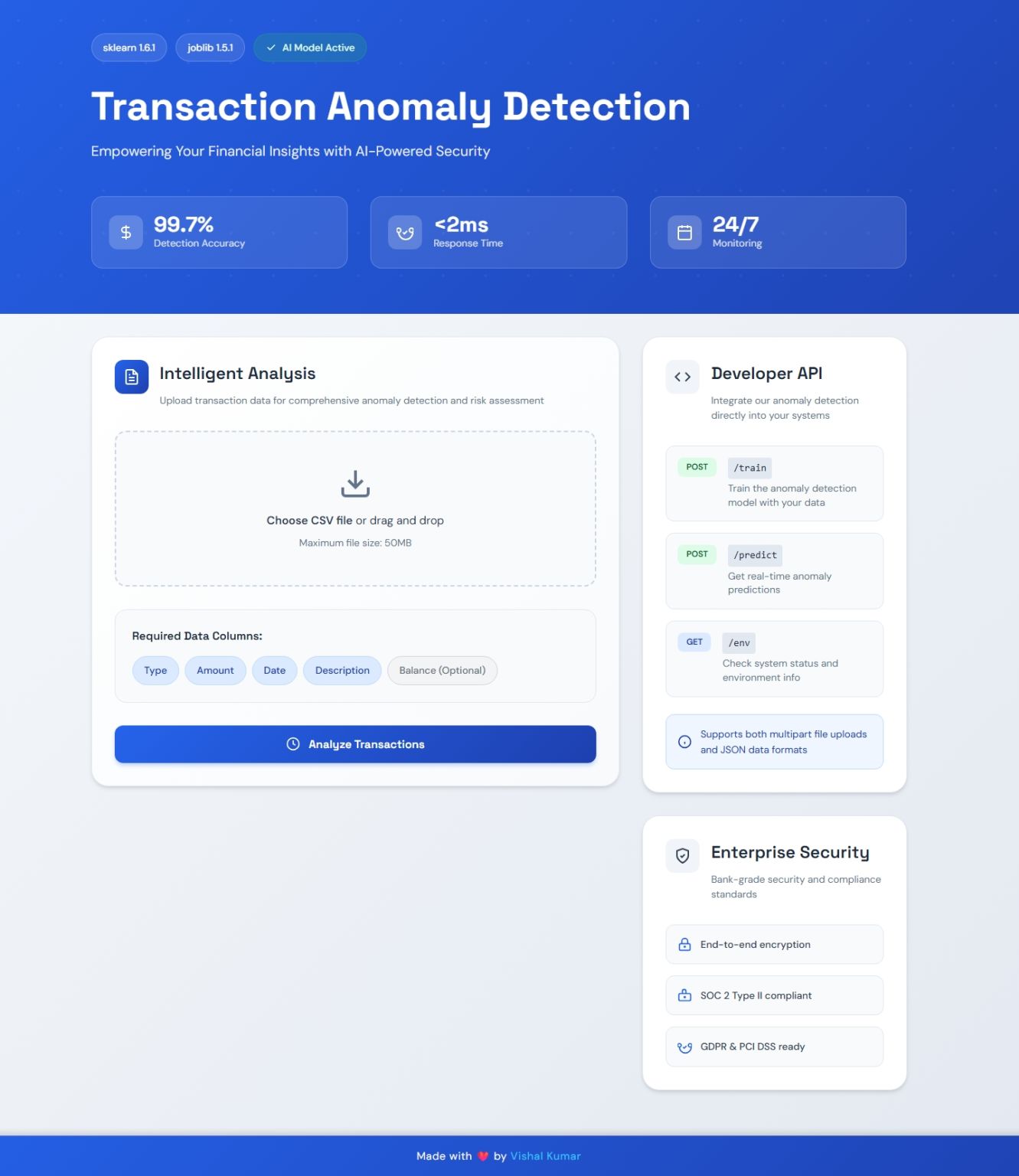 Anomaly Detection System – Transaction Fraud Detection